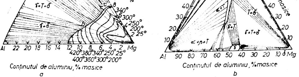 Figura 4.