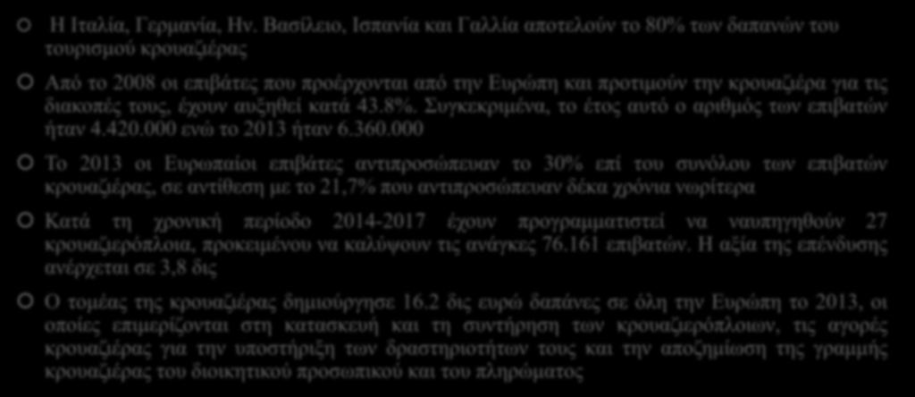 Ευρωπαϊκά δεδομένα Η Ιταλία, Γερμανία, Ην.