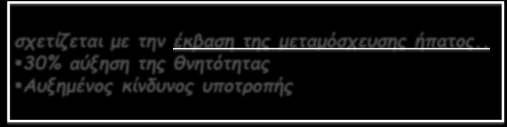 μεταμόσχευσης ήπατος.