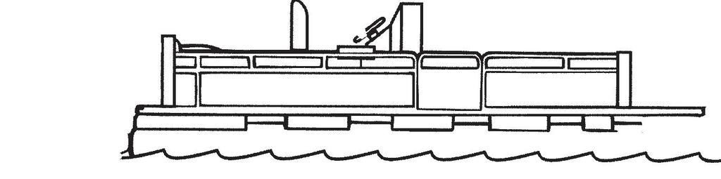 Ενότητα 3 - Στο νερό Σκάφη με ανοικτό μπροστινό κατάστρωμα Δεν πρέπει ποτέ να βρίσκεται κανείς στο κατάστρωμα μπροστά από το κιγκλίδωμα ενώ το σκάφος κινείται.