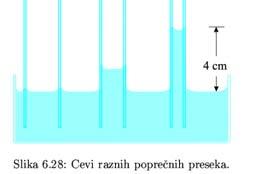 Физика 2009 52 Анализа изараза за висину стуба у капилари 2. Новембар 2009.