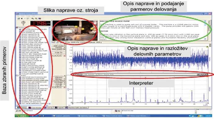 PREDSTAVITEV DIPLOMSKEGA DELA Začetki programa ilearnvibration segajo v leto 1999, saj je začetek razvoja programa zahteval veliko časa, kjer je bilo potrebno zbrati vse podatke za usposabljanje,