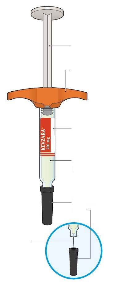 Kevzara 200 mg ενέσιμο διάλυμα σε προγεμισμένη σύριγγα sarilumab Οδηγίες χρήσης Σε αυτή την εικόνα απεικονίζονται τα μέρη της προγεμισμένης σύριγγας του Kevzara.