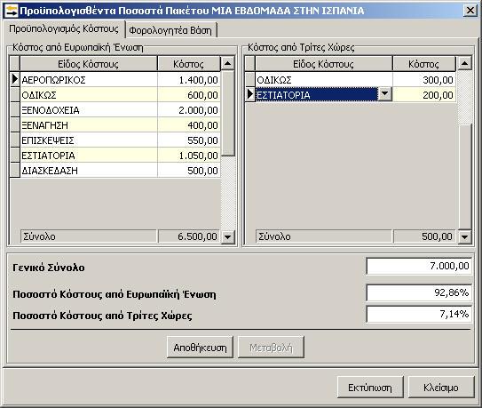 Το παράθυρο περιέχει δύο (2) επιμέρους καρτέλες : α. «Προϋπολογισμός Κόστους», β. «Φορολογητέα Βάση».