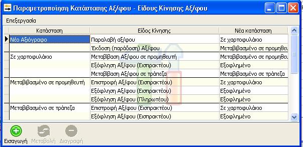 Προσοχή! Οι αντιστοιχίσεις που έχουν ενσωματωθεί από την Επιστημονική ομάδα της Epsilon Net και αντιγράφονται από τις πρότυπες εταιρείες δεν μπορούν να μεταβληθούν ή να διαγραφούν από τον χρήστη.