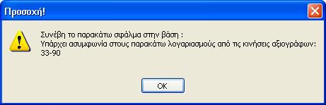 1.000,00, απαραίτητη προϋπόθεση για να αποθηκευτεί το άρθρο είναι να έχει κινηθεί στο ΤΑΒ «άρθρο» κάποιος κατωτερωβάθμιος λογαριασμός του 33-90 (π.χ. ο λογαριασμός 33-90-00-0000) με ποσό 1.