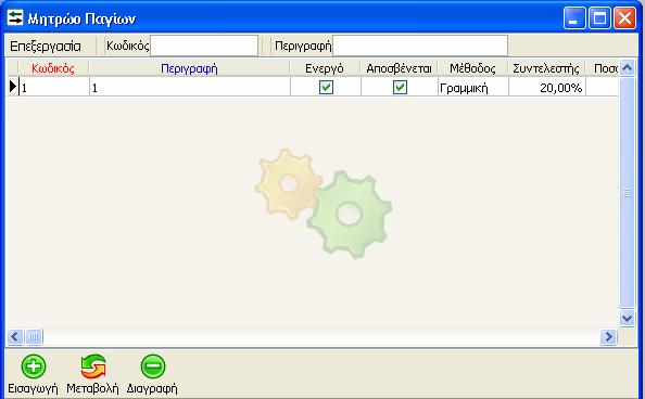 Μητρώο: Από το μητρώο παγίων έχουμε τρεις επιλογές «Εισαγωγή», «Μεταβολή» και «Διαγραφή».