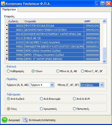Επιλέγοντας τις εταιρίες που επιθυμούμε, καθώς και την περίοδο, έχουμε δύο επιπλέον κριτήρια απεικόνισης των αποτελεσμάτων.