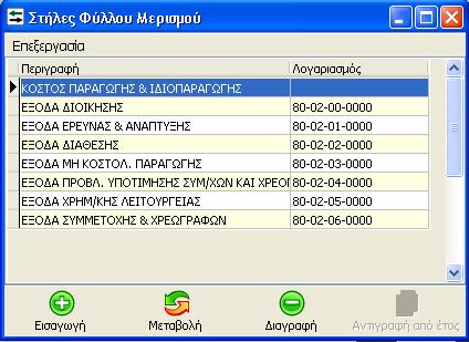 Οι επιλογές που έχουμε στις «Στήλες Φύλλου Μερισμού» είναι: «Εισαγωγή», με την οποία μπορούμε να εισάγουμε μία στήλη και τον αντίστοιχο της κινούμενο λογαριασμό 80-02.