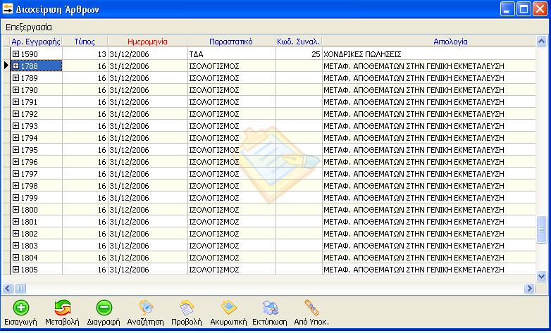 Σχέδιο ο Λογαριασμός 80-00-00-0000 με την ανάλογη παραμετροποίηση.