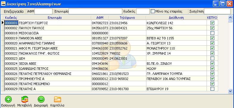 5. Συναλλασσόμενοι 5.1.