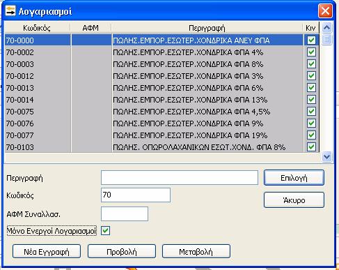 Στα πεδία «Παραστατικό» και «Ημερομηνία» καταχωρούμε το είδος και τον αριθμό του παραστατικού καθώς και την ημερομηνία του.