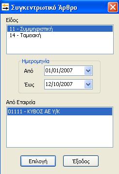 Ακυρωτική Στην περίπτωση που θέλουμε να εισάγουμε Ακυρωτική εγγραφή άρθρου, πηγαίνουμε στη «Διαχείριση Άρθρων», επιλέγουμε το συγκεκριμένο άρθρο που θέλουμε να ακυρώσουμε και, με το εικονίδιο