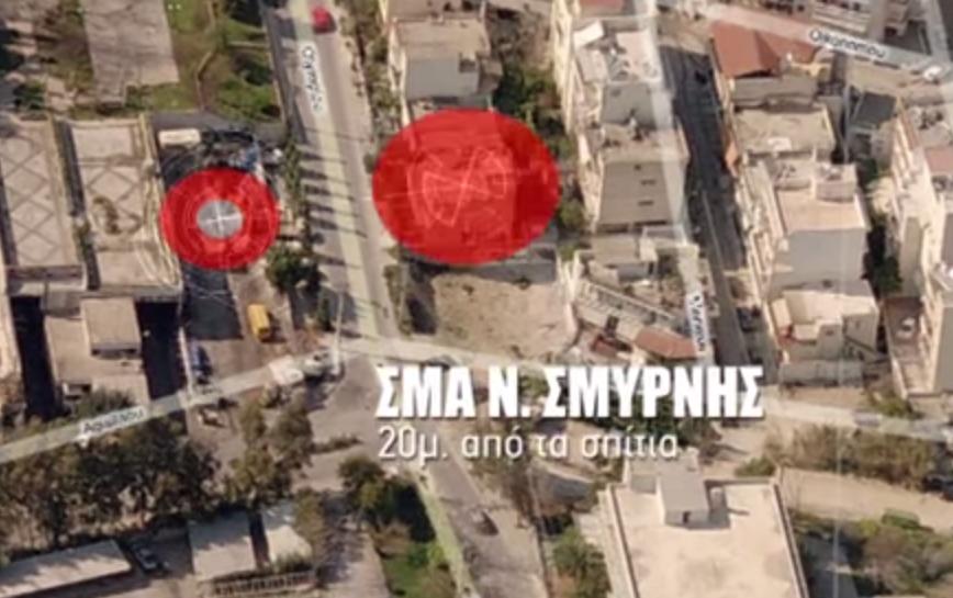 Παραδείγµατα Σ.Μ.Α.