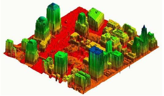 Εικόνα 1: Απεικόνιση δεδομένων Lidar (Πηγή: Lidar Data ) Ολοκληρωμένα πλέγματα δεδομένων: Τα ολοκληρωμένα πλέγματα δεδομένων συνήθως συλλαμβάνονται από μια αυτοματοποιημένη