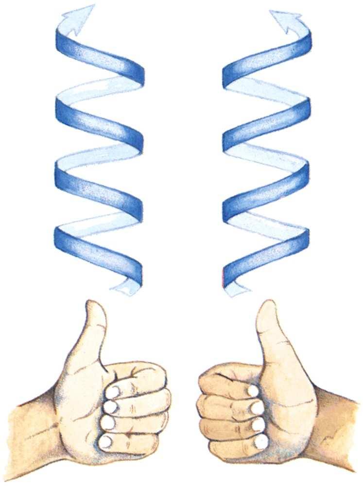 α סליל