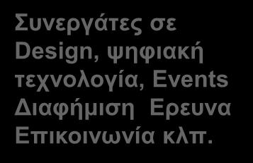 ΒΙΒΛΙΟΠΩΛΕΙΟ Bookstore & More Key Partners Εκδοτικοί Οίκοι. Μεταπωλητές σπάνιων βιβλίων και εκδόσεων, προμηθευτές DVD,Board games, Toys κλπ.
