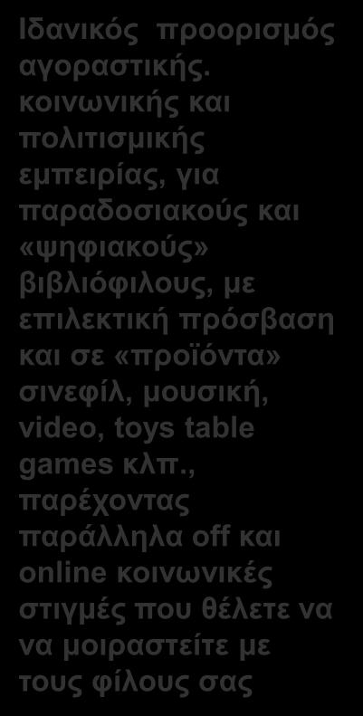 , παρέχοντας παράλληλα off και online κοινωνικές στιγμές που θέλετε να να μοιραστείτε με τους φίλους σας Customer Relationship Προσωπική εξυπηρέτηση Πρωτοποριακή προσέγγιση Get,
