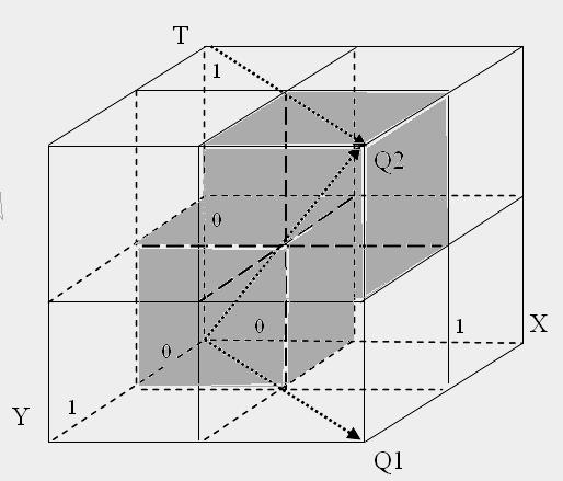 # 4D '% % # # #. # 4D ( # " % (A5). % " # - ' ## 3D '% %. % ', % # %. 4 " '% %.