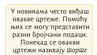 У првом примеру ученици се мотивишу да увежбају поступак множења вишецифрених бројева троцифреним бројем и вишеструком десетицом израчунавањем количине хране које поједу одабране животиње за дати