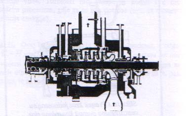 Slika 0.5 Mo`no re{enie na pove}estepena pumpa Osven toa, pumpite od ovoj tip (sekciski), vo sporedba so spiralnite (ednostepeni) centrifugalni pumpi, imaat i ponizok stepen na iskoristenost.