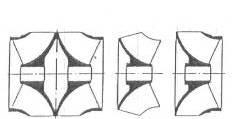 Slika 3. Poluaksijalni rabotni kola Slika 3.3 Aksijalno rabotno kolo a) b) s) Slika 3.
