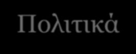Κινήματος Αδεσμεύτων
