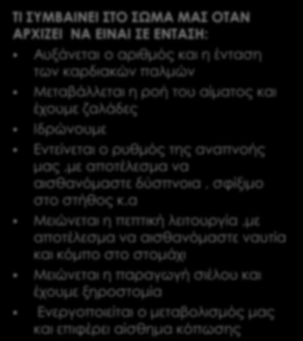 αισθανόμαστε δύσπνοια, σφίξιμο στο στήθος κ.