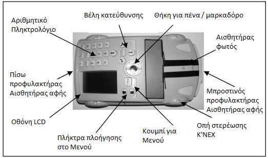 Γνωριμία με