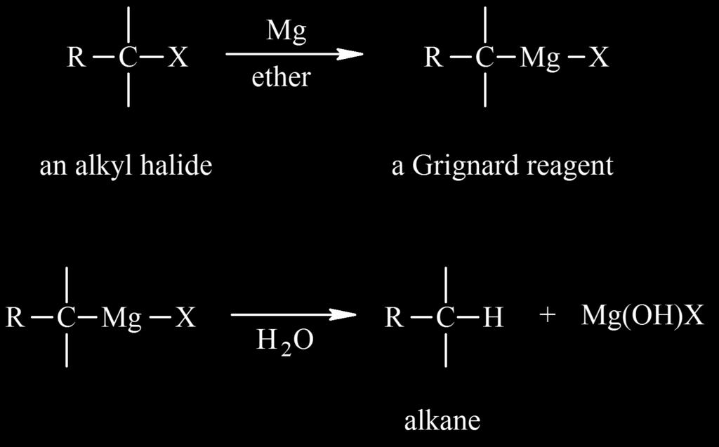 Grignard