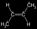 Αλκένια ή ολεφίνες (E)-But-2-ene (Z)-But-2-ene (E)- form (Ζ)- form Στην περίπτωση ίδιου