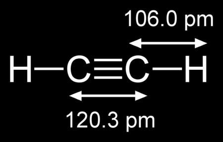 Αλκύνια Χαρακτηριστική ομάδα: τριπλός δεσμός Γενικός τύπος: C ν H 2ν-2,