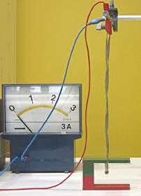 3 Elektromagneta forto 3.