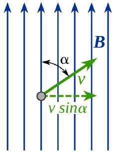 Konduktanta balancilo Fig. 16 La situacio estas prezentata en Fig. 16. Se oni rigardas elektronojn, tiam necesas uzi la regulon de la tri fingroj kun la maldekstra mano.