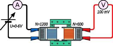 4 Elektromagneta indukto 4.