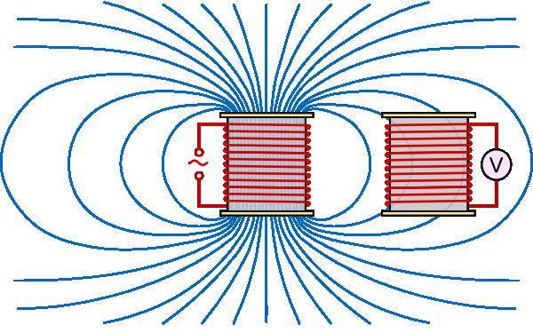 tro alta tensio ĉe la uzantoj. Fig. 189: Transformilo en elektrejo Fig.