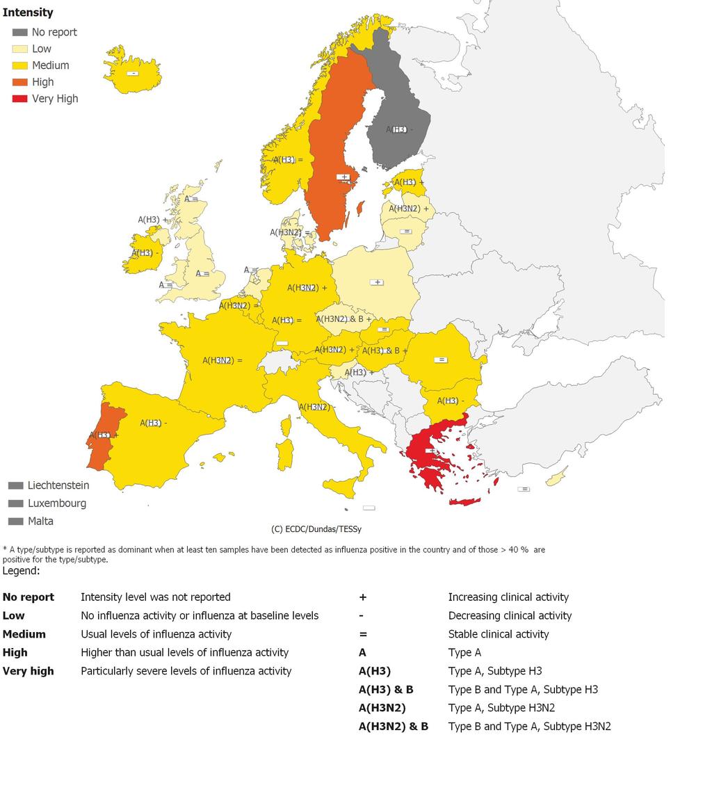 Ε. Η δραστηριότητα της γρίπης στην Ευρώπη Σύμφωνα με την τελευταία εβδομαδιαία έκθεση που έχει εκδοθεί από το Ευρωπαϊκό Κέντρο Πρόληψης και Ελέγχου Νόσων (ECDC) για την εβδομάδα 9/2012 (27