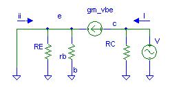 d) Kalkulatu, R C -ren arabera, sarrerako eta irteerako inpedantziak. Z Z in out vin vsource 1 = = = = 16.
