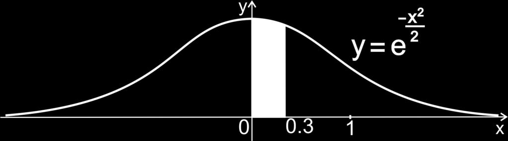 Operacije s beskonačnim polinomima Zadaci ZADATAK 16. a) Izračunaj približno 1 0 sinx x dx.