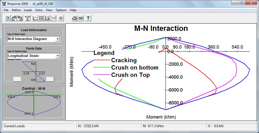 Lampiran 15 Gambar Hasil Momen Axial Speimen DL_SP00_R0_100 dengan Response-2000 Lampiran