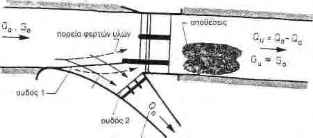 63 Εικόνα.