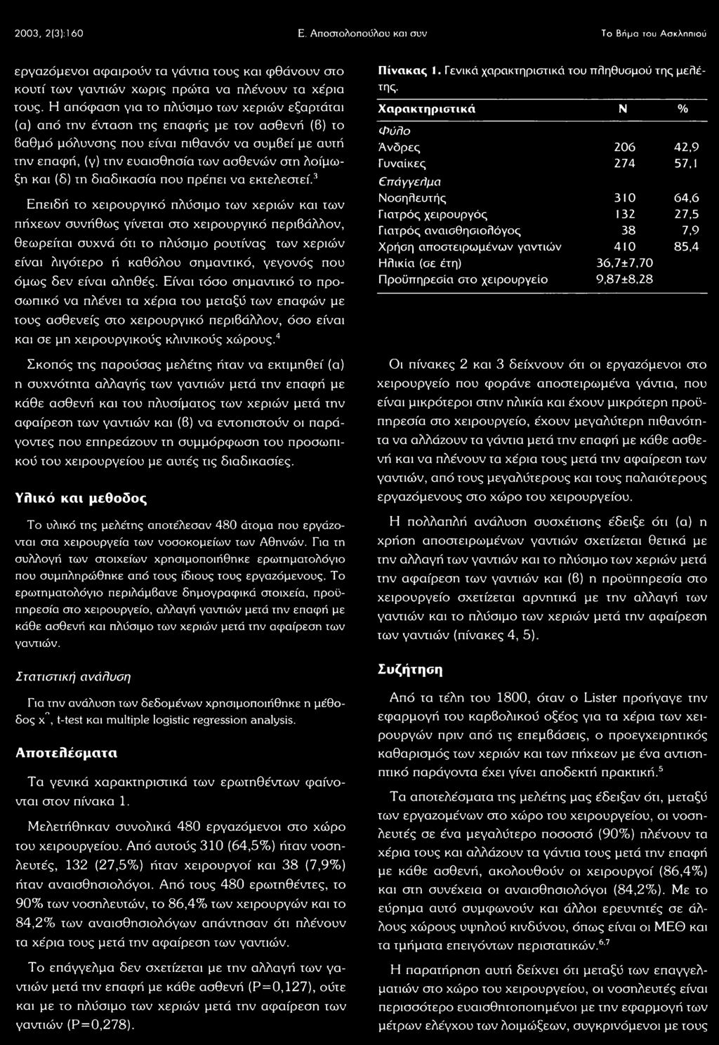 μ ένω ν γ α ν τιώ ν 410 85,4 Ηλικία (σ ε έτη) 36,7±7,70 Π ροϋπηρεσία σ το χ ειρ ο υ ρ γείο 9,87±8,28 εργαζόμενοι αφαιρούν τα γάντια τους και φθάνουν στο κουτί' των γαντιών χωρίς πρώτα να πλένουν τα
