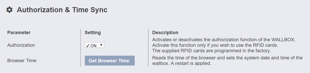 Authorization & Time Sync (Εξουσιοδότηση και χρονικός συγχρονισμός) Υπόδειξη Οι τυπωμένες τιμές με έντονη γραφή στον πίνακα είναι οι εκάστοτε βασικές ρυθμίσεις.