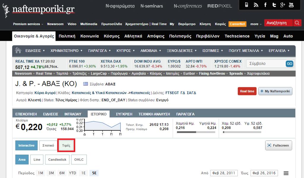 Επιλογή λήψης τιμών σε «Αρχείο