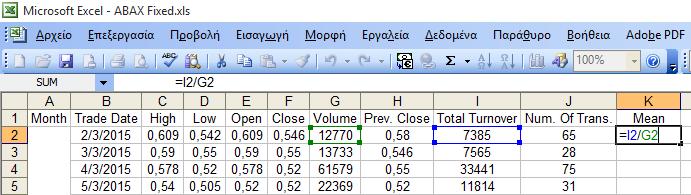 Πρόσθετα, προκειμένου να έχουμε καλύτερη εποπτεία των εξέλιξης των τιμών της μετοχής ημερησίως, επιλέγουμε να κατασκευάσουμε μια μεταβλητή με το όνομα «Mean» («Μέση Τιμή»).