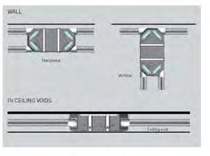 STATIC HEAT RECOVERY UNITS Στατικός