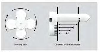 ENERGY EFFICIENT VENTILATION SYSTEM ÊÁÔÏÐÉÍ ÁÐÁÉÔÇÓÅÙÓ : Με μοτέρ 12V.