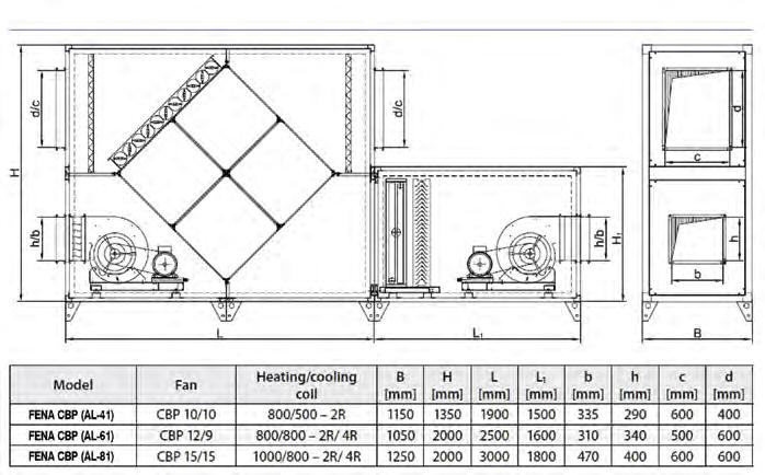 vertical installation FENA CBP V
