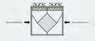 air handling units ΠΡΟΑΙΡΕΤΙΚΕΣ