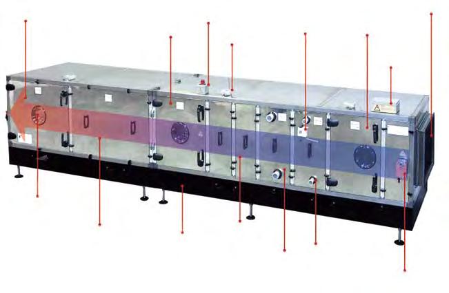 air handling units ΚΑΤΑΣΚΕΥΑΣΤΙΚΑ